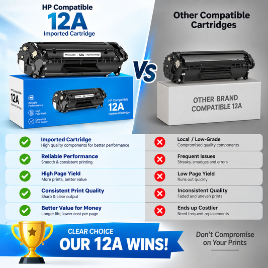 Premium HP 12A Compatible Toner Cartridge (Q2612A) - Black